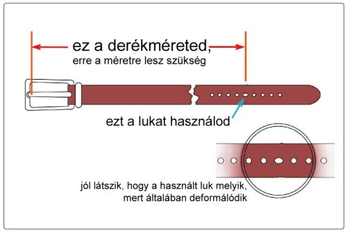 M.tb Belts övméret !!